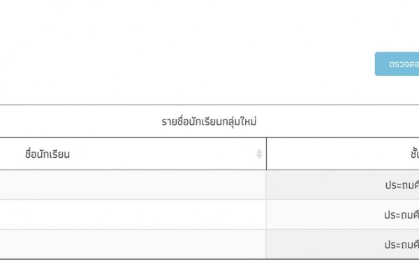 นักเรียนของโรงเรียนเทศบาล1(เกริกกฤตยาอุปถัมภ์) กลุ่มต่อเนื่องและกลุ่มใหม่ ที่ได้รับการจัดสรรเงินอุดหนุนแบบมีเงื่อนไข จาก กองทุนเพื่อความเสมอภาคทางการศึกษา
