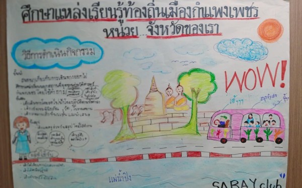 วันที่ 23 มีนาคม 2567 โรงเรียนเทศบาล 1 (เกริกกฤตยาอุปถัมภ์) คณะครูสายชั้นอนุบาลเข้าร่วมอบรมโครงการวิจัยการพัฒนาคู่มือนวัตกรรมการจัดประสบการณ์ตามแนวภาษาธรรมชาติ (Whole Language) ส่งเสริมทักษะสมอง EF เด็กปฐมวัย